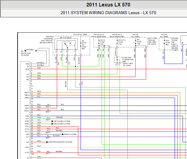 11年LX570全车线路图