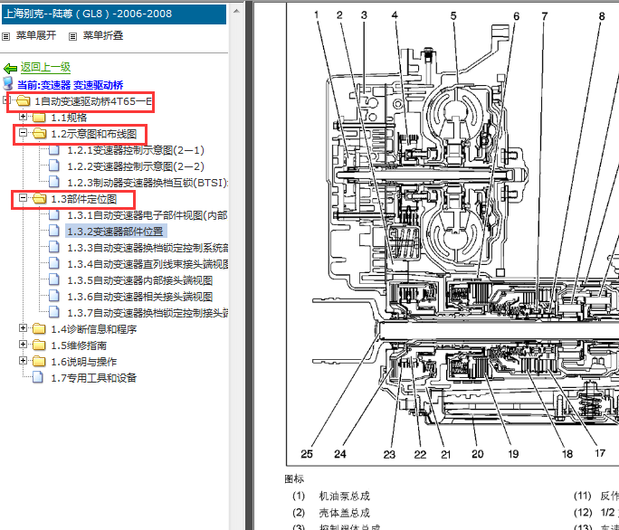 2008年别克GL8变速箱位置图