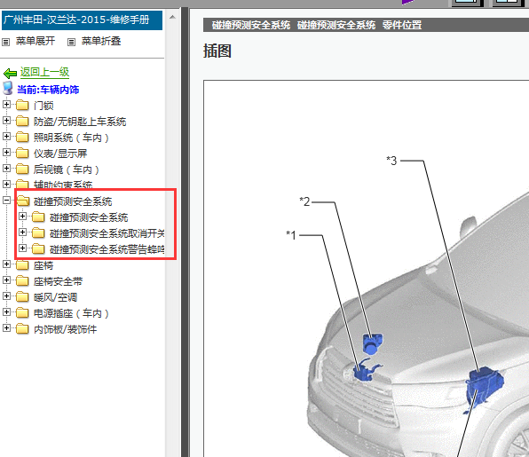 15年丰田汉兰达碰撞维修资料