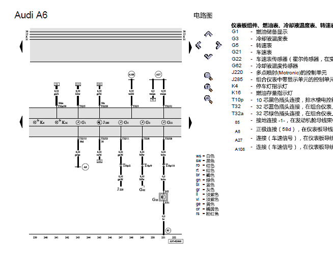 04年奥迪A6仪表电路图