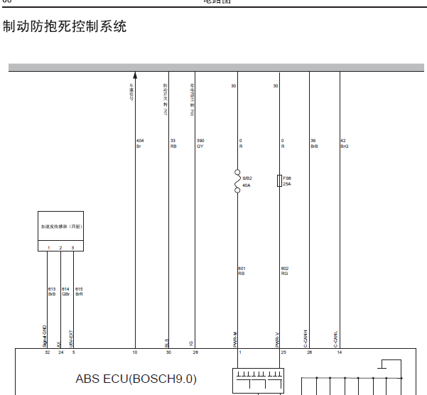 15年H5ABS线路图及位置