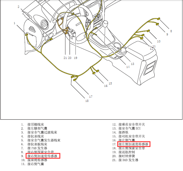 13年H5加速传感器位置