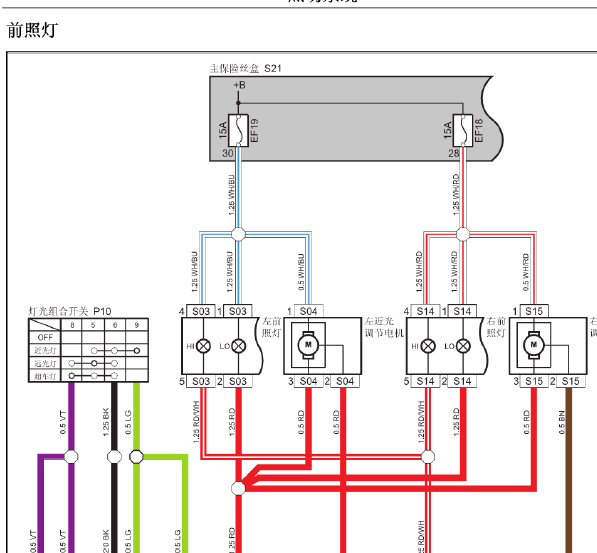 11å¹´æ¬§è¯ºå¤§ç¯çº¿è·¯å¾