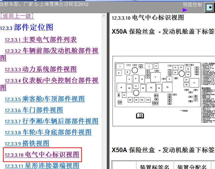12年迈锐宝保险丝盒分配资料