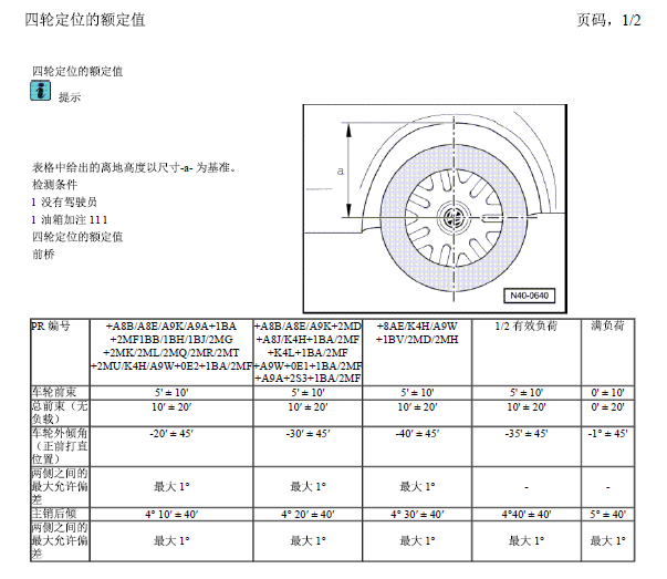 14年大众迈特威四轮定位数据