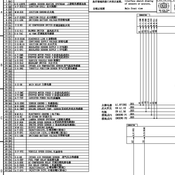 博士M7  64针脚电路图