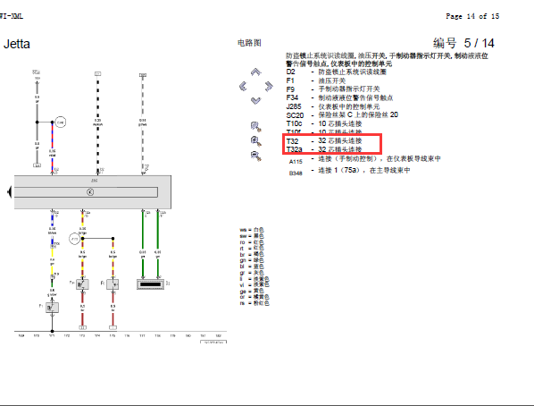 09年捷达仪表线路图