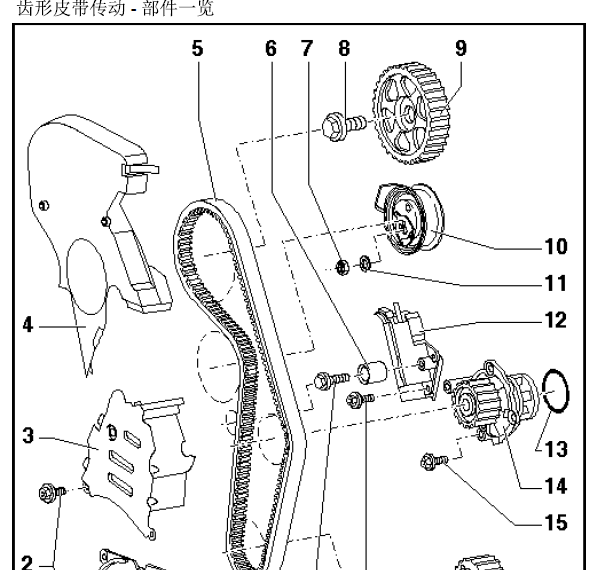 06年奥迪A4发动机正时