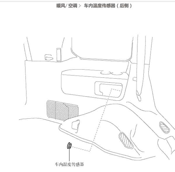 16年丰田酷路泽车内温度传感器位置