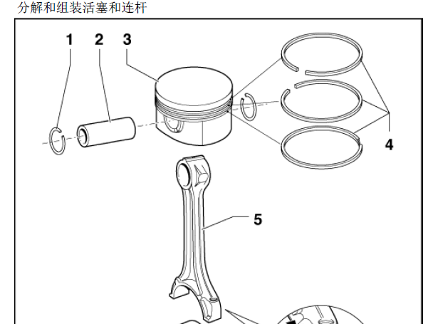 05年帕萨特活塞资料