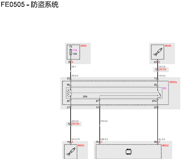 玛莎拉蒂总裁发动机防盗报警电路图