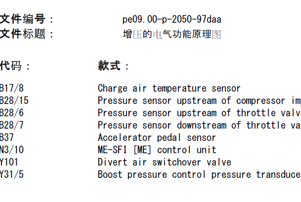 10年奔驰E260发动机维修手册及增压的相关原理图