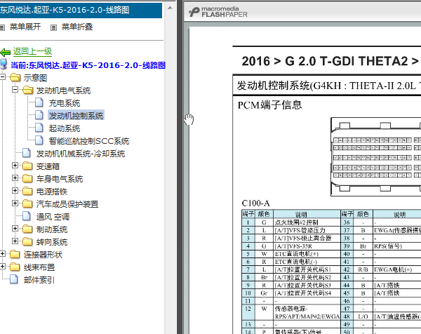 16年起亚K5  2.0T发动机针脚电路图