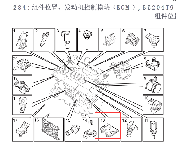 沃尔沃S60发动机ECM模块位置