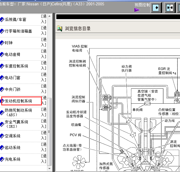 02年风度A33发动机线路图