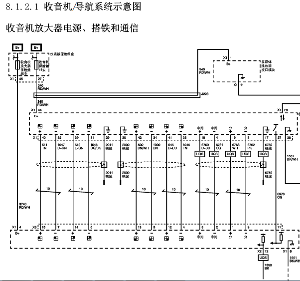 10年SRX音响线路图及全车模块位置
