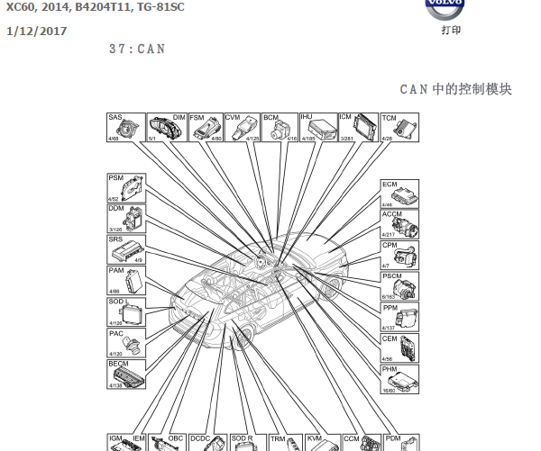2014年沃尔沃XC60 CAN线资料