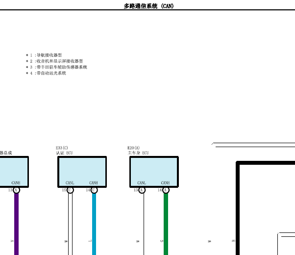 16卡罗拉通讯电路图