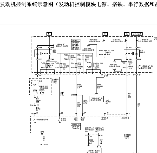 07年SLS发动机及点火线路图