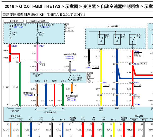 16年起亚K5变速箱电路图