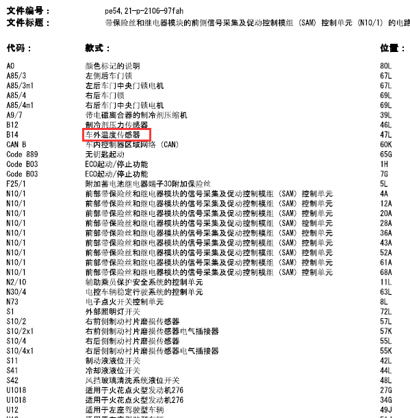 13年奔驰C260雷达及室外传感器线路图