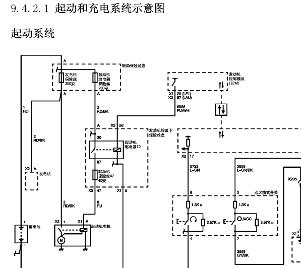 10年凯迪拉克SRX起动电路图