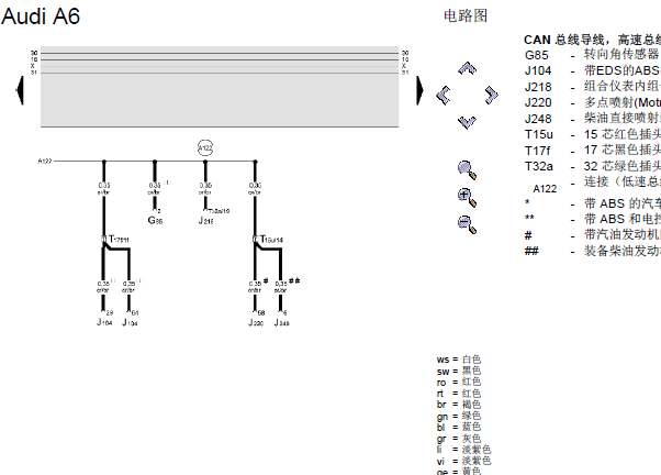 01年奥迪A6  CAN电路图