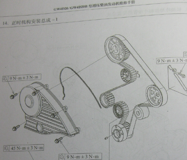 长城D20B发动机正时