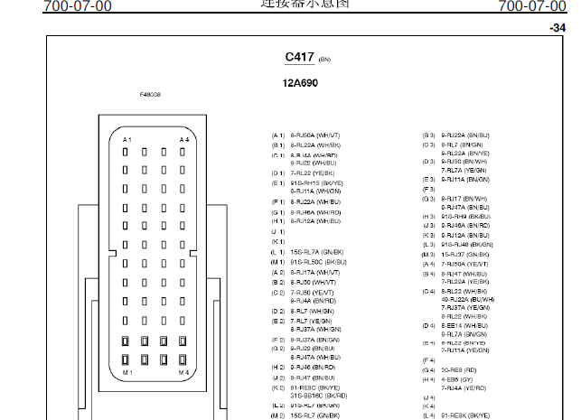 福克斯1.8L发动机端子图