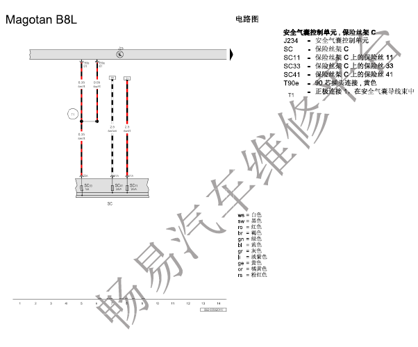 17年大众迈腾B8相关电路图