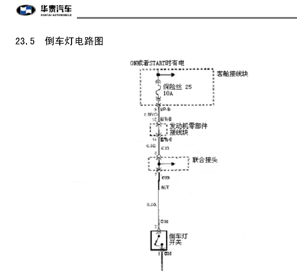 圣达菲倒车灯电路图
