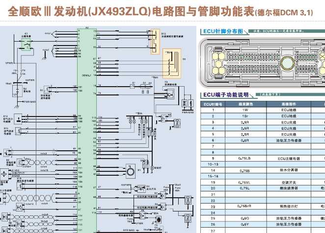 江铃JX493发动机针脚图