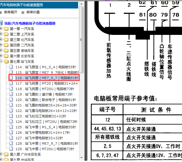 哈飞民意81针脚