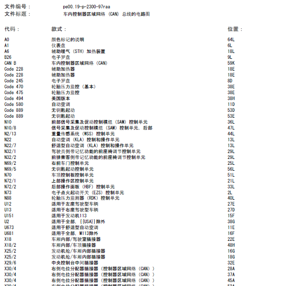 13年r350CAN线路图