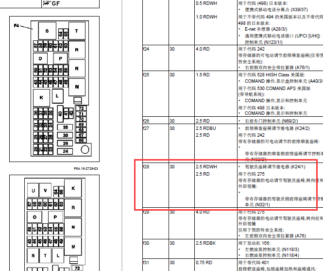 06年奔驰ML350电动座椅保险位置