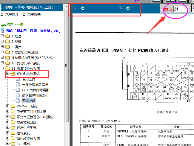 08年本田雅阁发动机针脚图