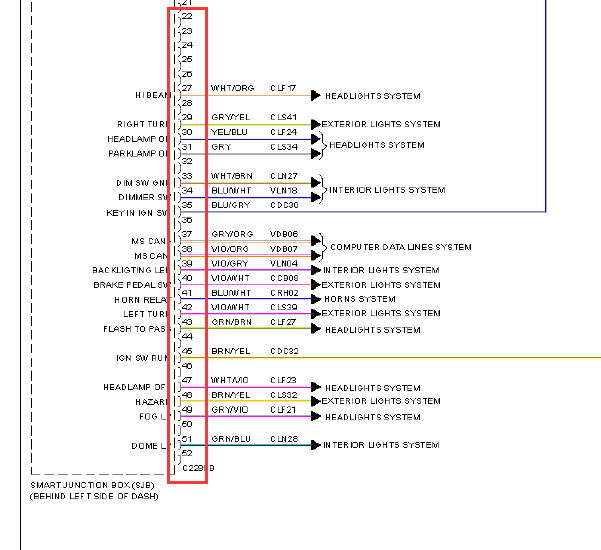 09年福特福克斯车身线路图
