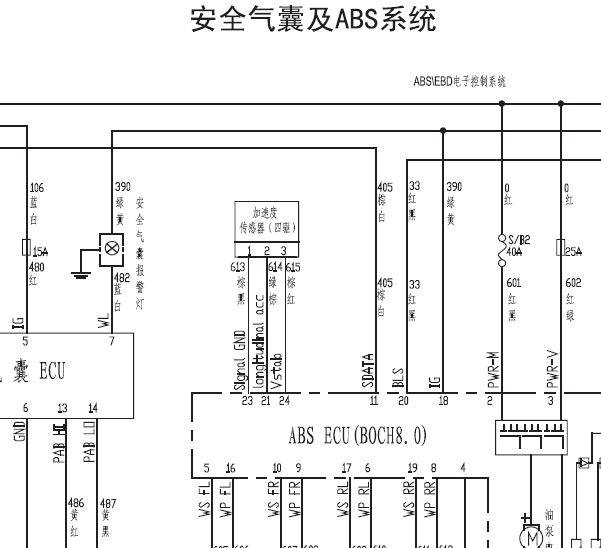 2008年哈弗H3 ABS电路图及针脚资料