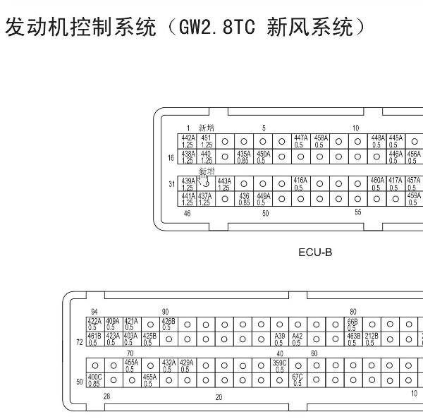 16年风骏5发动机电脑端子图