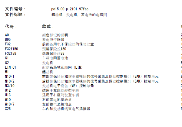 07年奔驰C200K 起动系统电路图