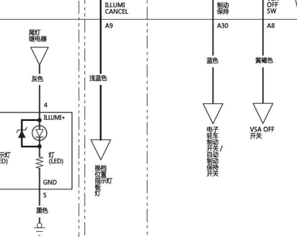 本田XRV启停电路图