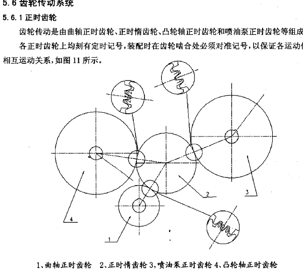 4D25发动机维修手册