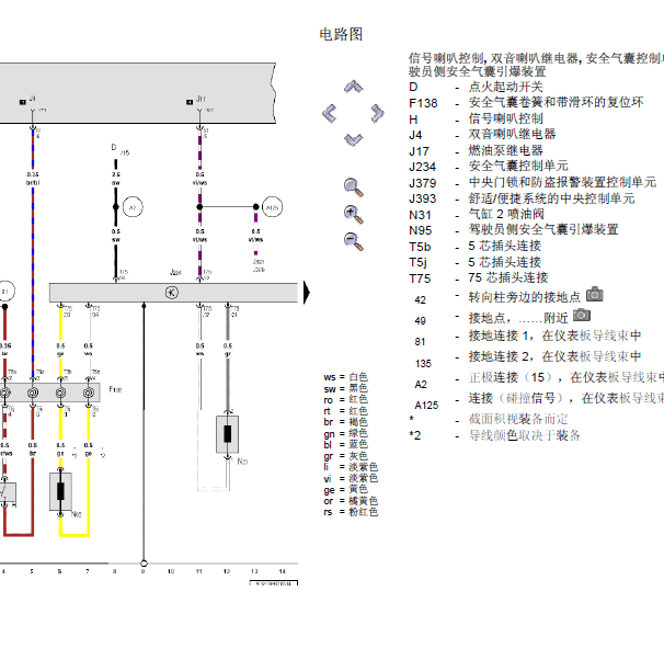 07年宝来气囊线路图
