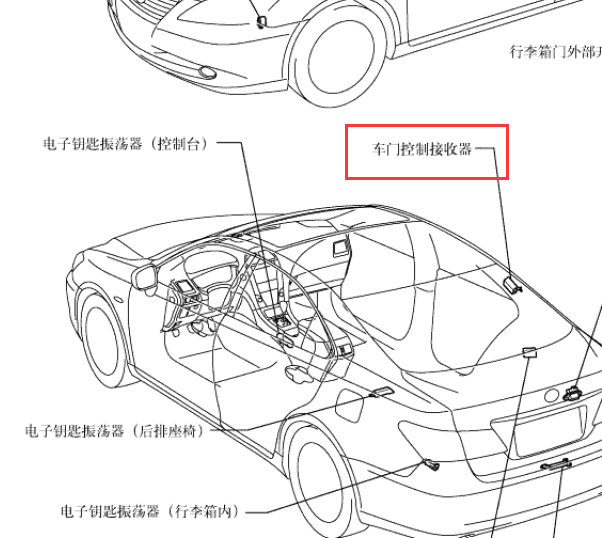 10年雷克萨斯ES240车门接收器位置