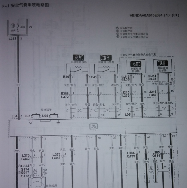 13年锋驭气囊线路图