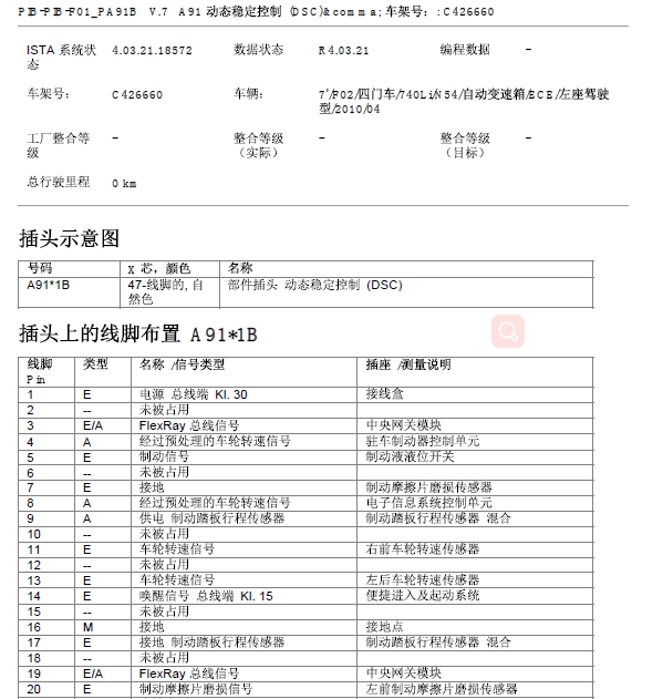 10年宝马740LI（ABS）针脚定义