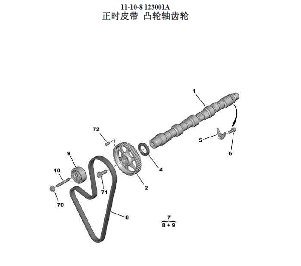 07年雪铁龙C2发动机正时