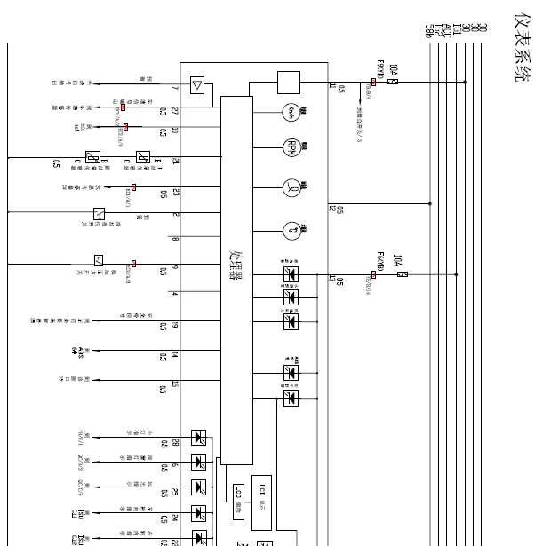 瑞虎仪表线路图