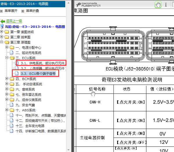 2014年奇瑞E3发动机针脚图