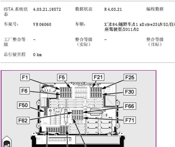 11年宝马X1保险丝盒分配